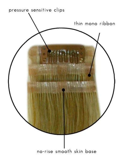14" Straight easiLayers (HD) | Clip Ins | CLOSEOUT