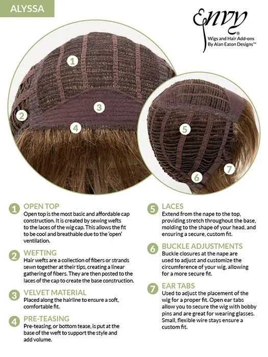 Alyssa | Synthetic Wig (Basic Cap)