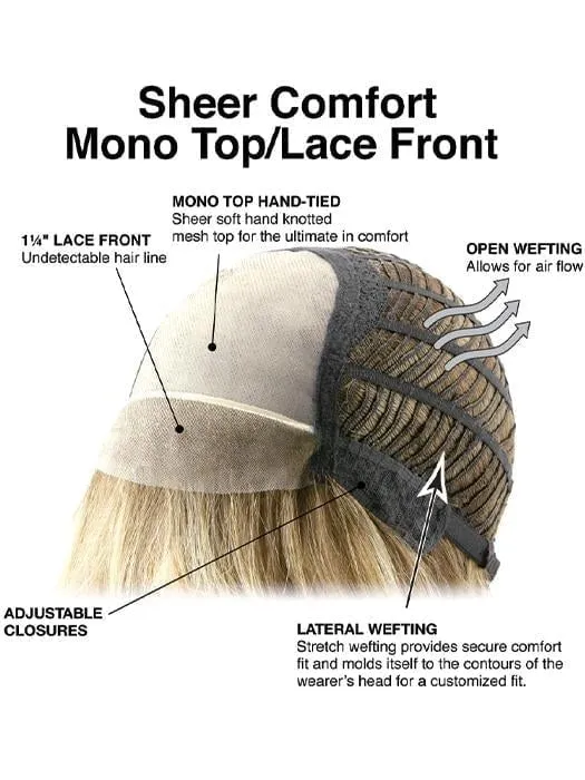 Charlie | Synthetic Lace Front Wig (Mono Top) | CLOSEOUT