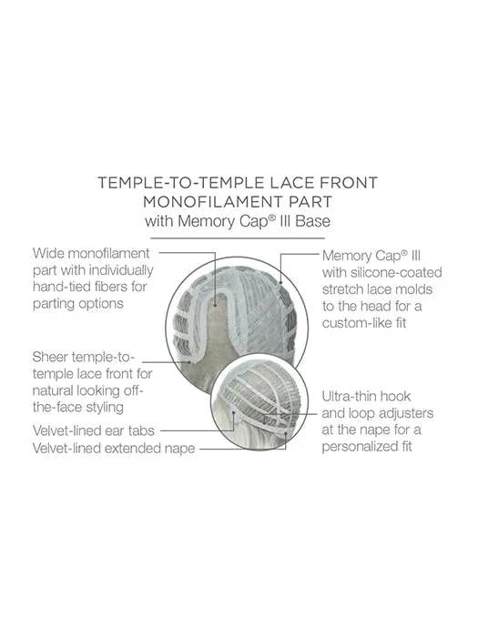 Classic Cool Petite | Synthetic Lace Front Wig (Mono Part)