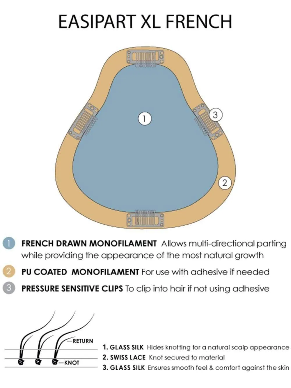 easiPart French XL 8" | Remy Human Hair Topper (HT)