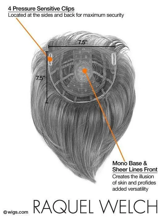 Faux Fringe | Synthetic Hair Topper (Mono Part)
