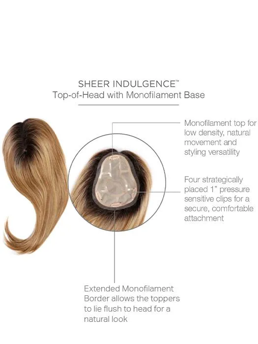 Go All Out 16" | HF Synthetic Hair Topper (Mono Top)